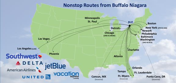 nonstop flights from buffalo map