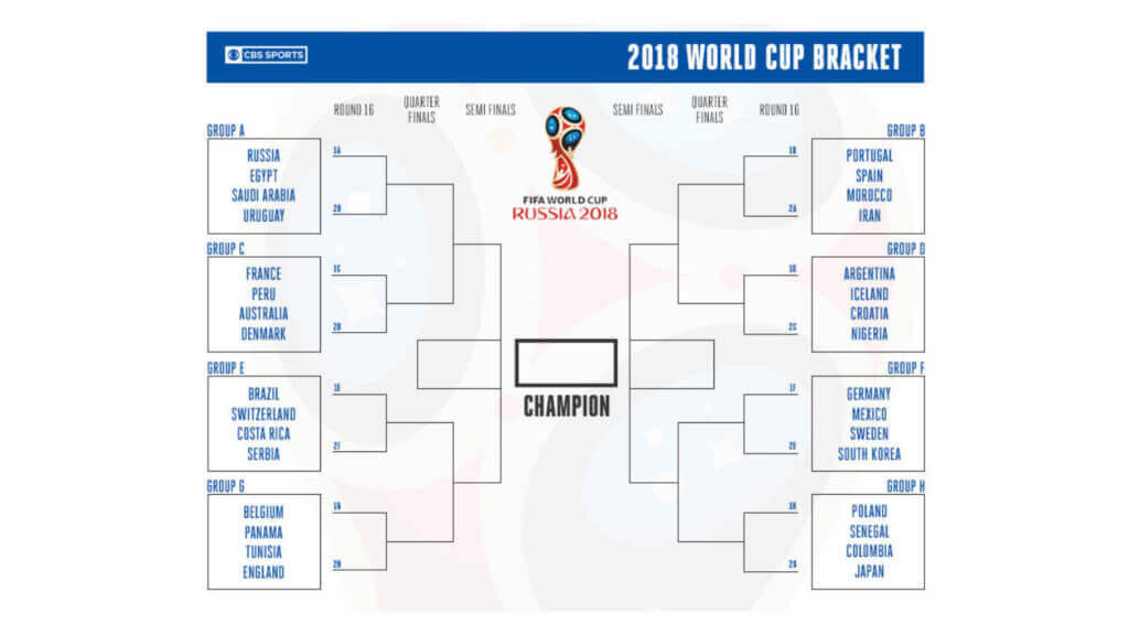 2018 World Cup bracket CBS