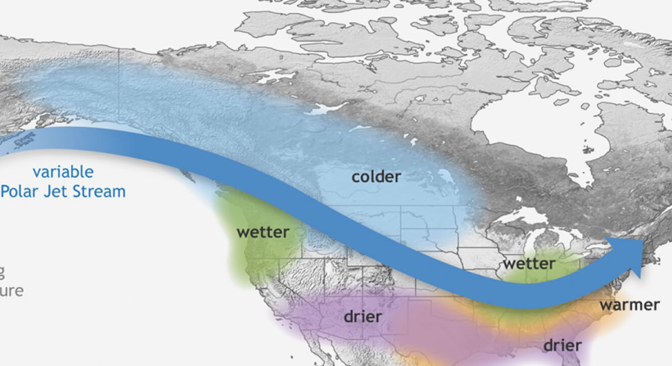 Map of North America showing the typical wintertime La Niña pattern: a northward-shifted polar jet stream with colder conditions across the northern tier, wetter conditions in the Pacific Northwest and Great Lakes, and drier warmer conditions across the southern United States